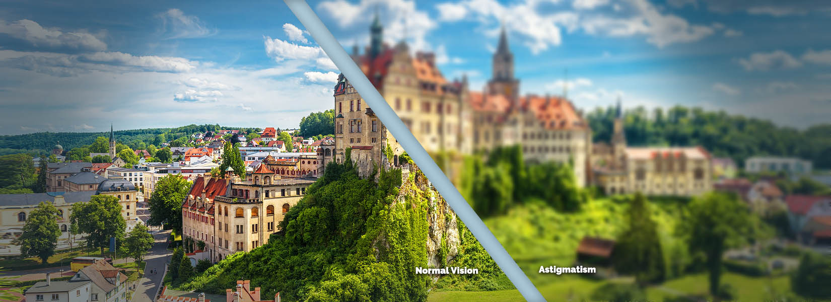 Astigmatism Treatment in South Columbus